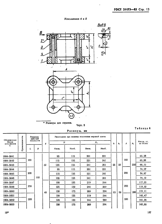  21173-83.    .       .   .  13