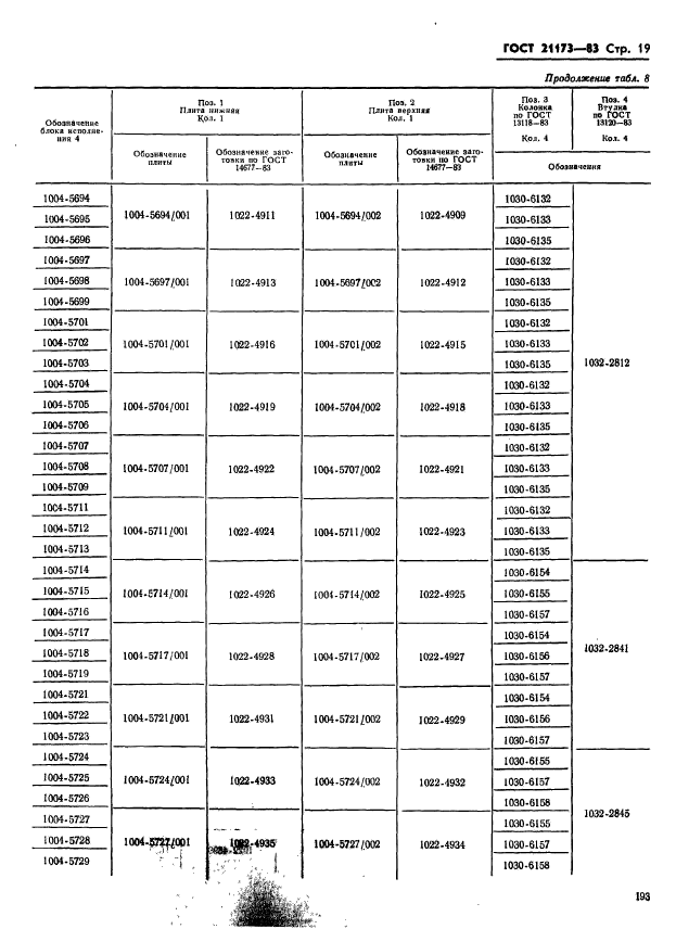  21173-83.    .       .   .  19