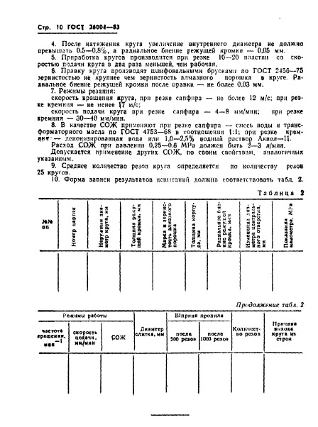  26004-83.       .  .  12