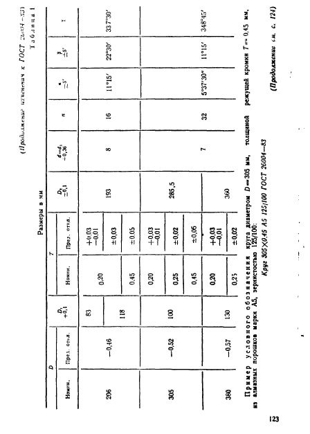  26004-83.       .  .  14