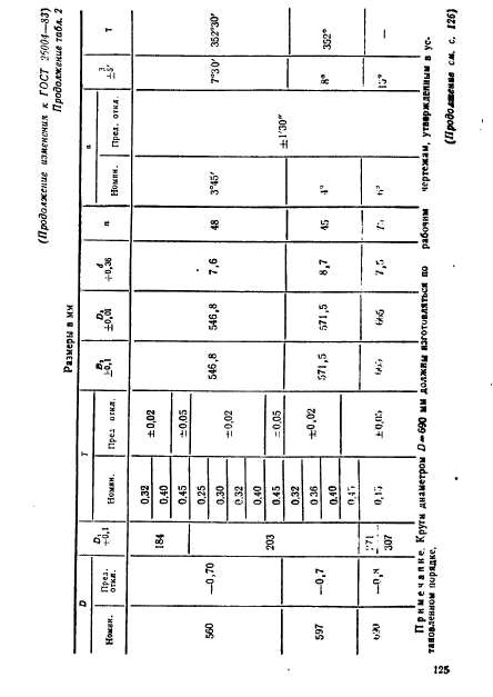  26004-83.       .  .  16