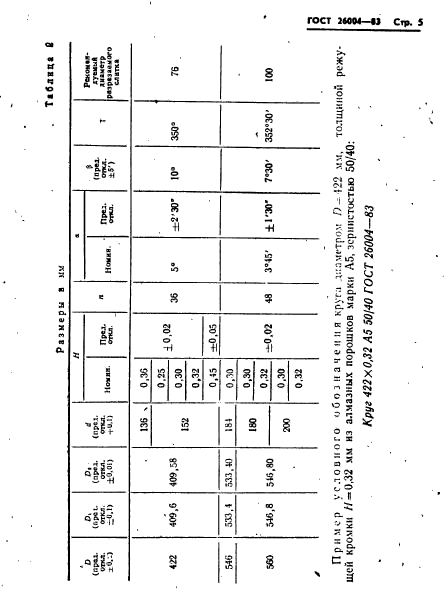  26004-83.       .  .  7