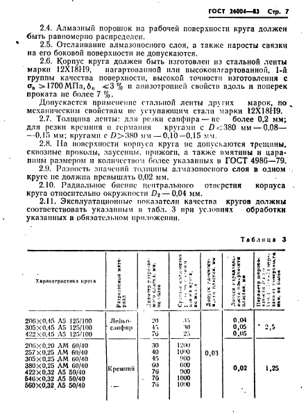  26004-83.       .  .  9