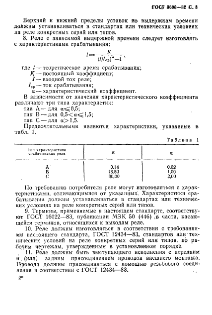  3698-82.     .   .  4