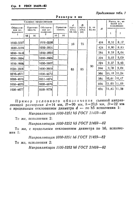  21459-82.      .   .  11