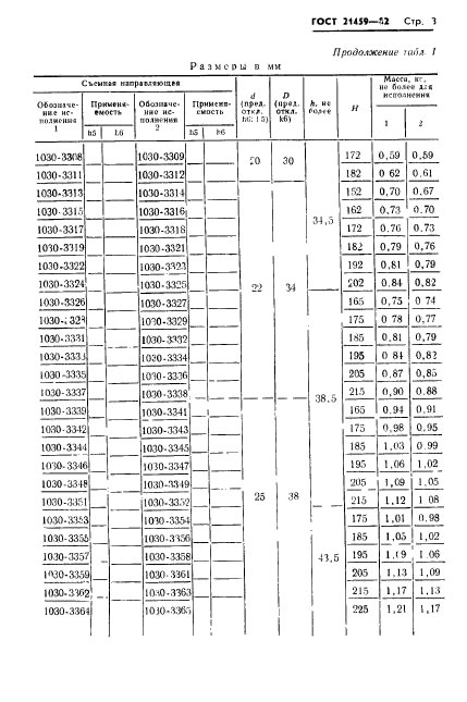  21459-82.      .   .  6