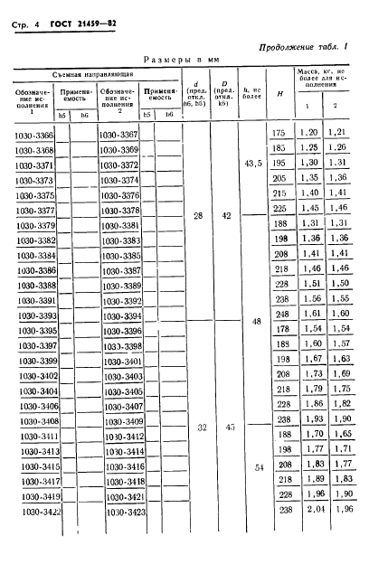  21459-82.      .   .  7