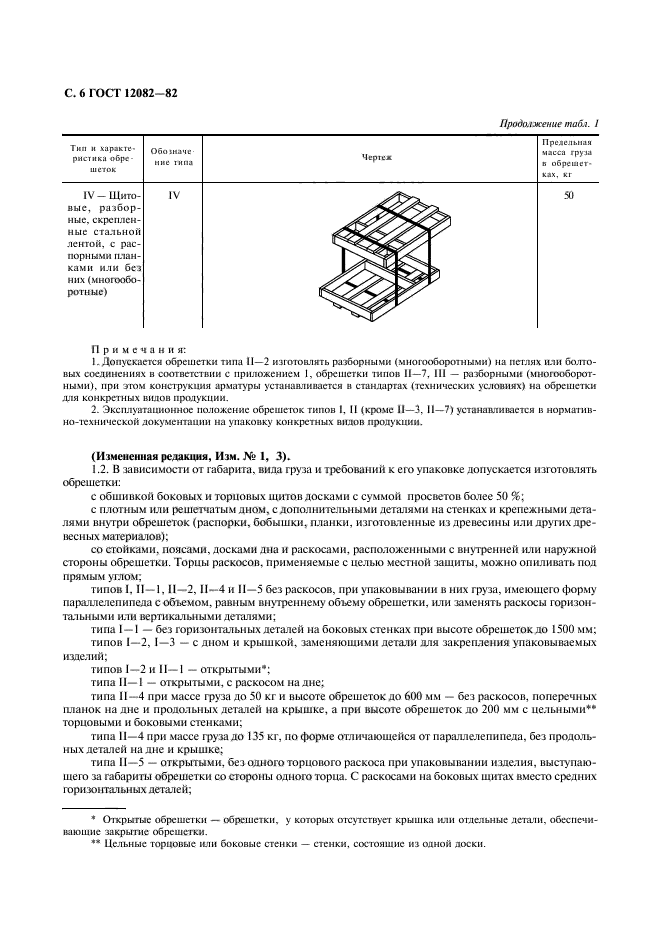  12082-82.       500 .   .  7