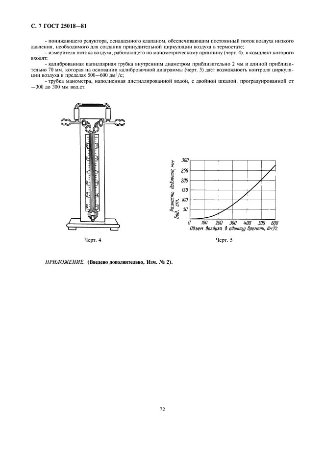  25018-81. ,   .       .  7