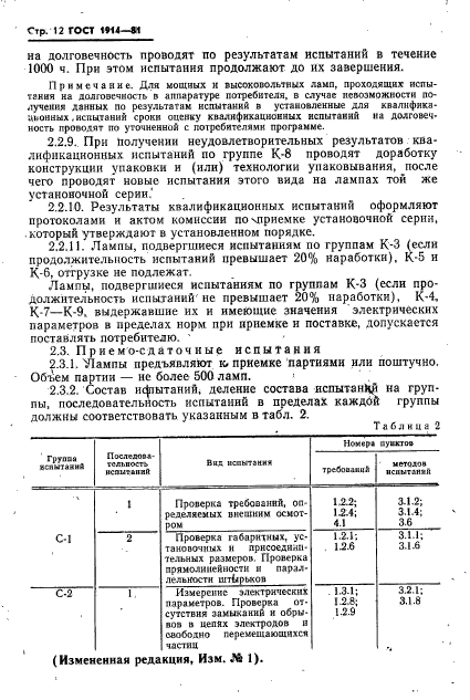  1914-81.  , , ,    ,  ,  25 .   .  13