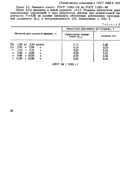  2082.4-81.  .    .  9