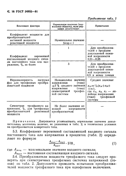  24855-81.   , , , ,  .   .  17