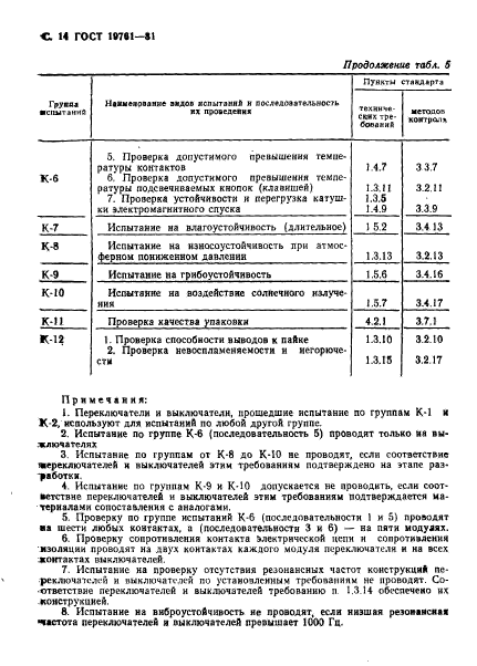 ГОСТ 19761-81. Переключатели и выключатели модульные кнопочные и клавишные. Общие технические условия. Страница 15