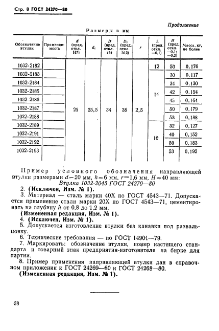  24270-80.      -    .   .  8