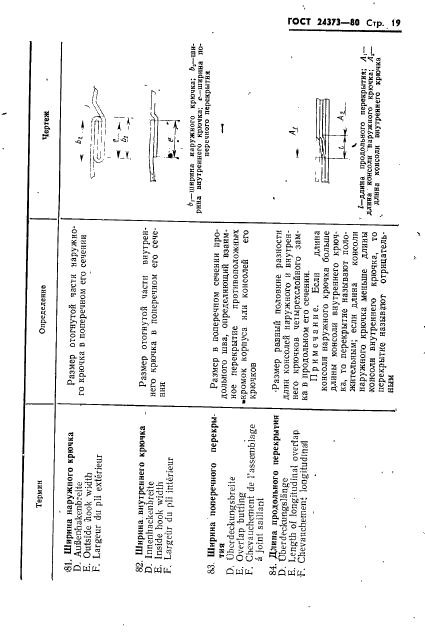  24373-80.     .   .  21