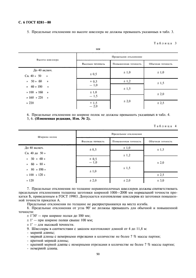  8281-80.    . .  6