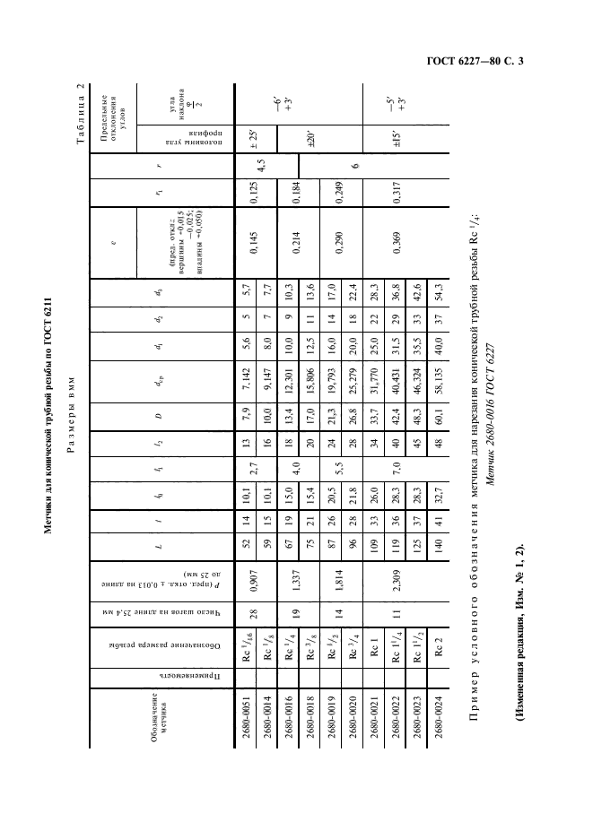  6227-80.    .  .  4