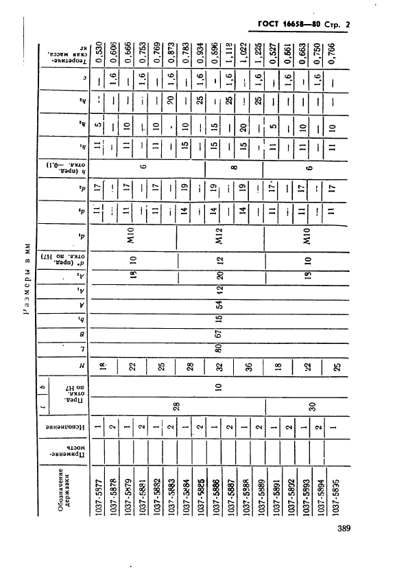  16658-80.  - .   .  2