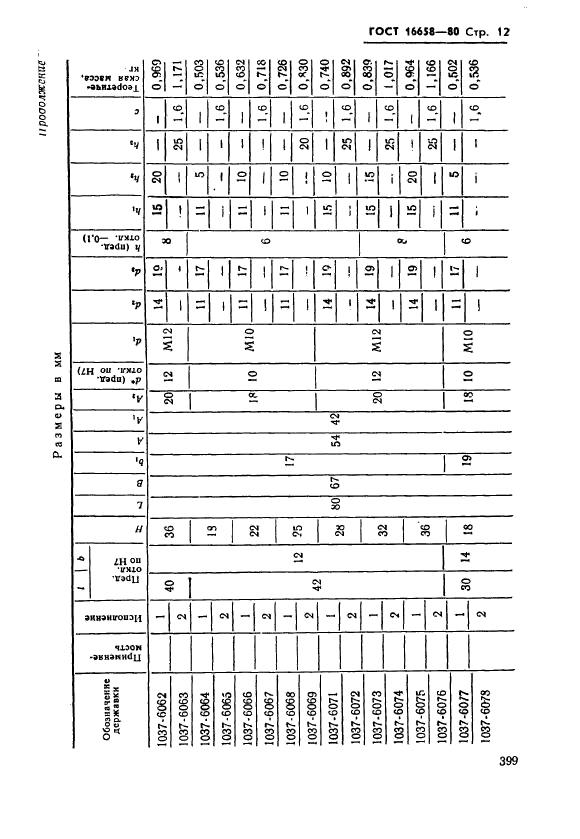  16658-80.  - .   .  12