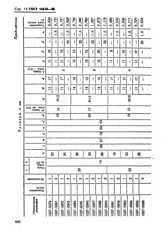  16658-80.  - .   .  13