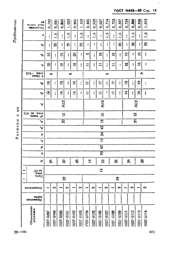  16658-80.  - .   .  14