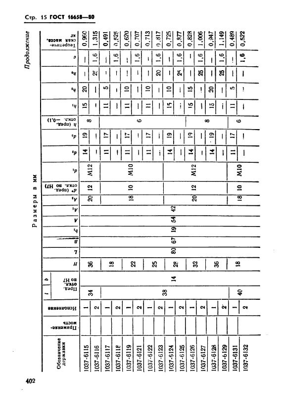  16658-80.  - .   .  15