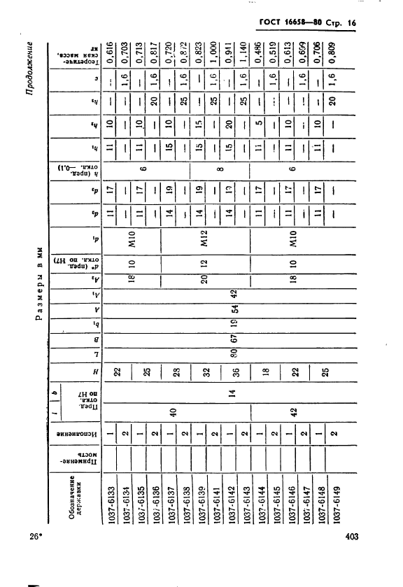  16658-80.  - .   .  16