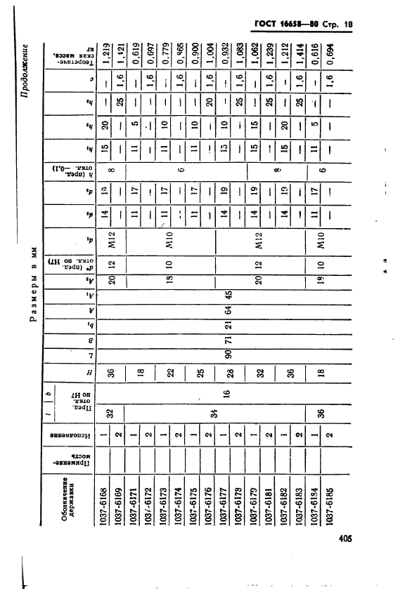  16658-80.  - .   .  18