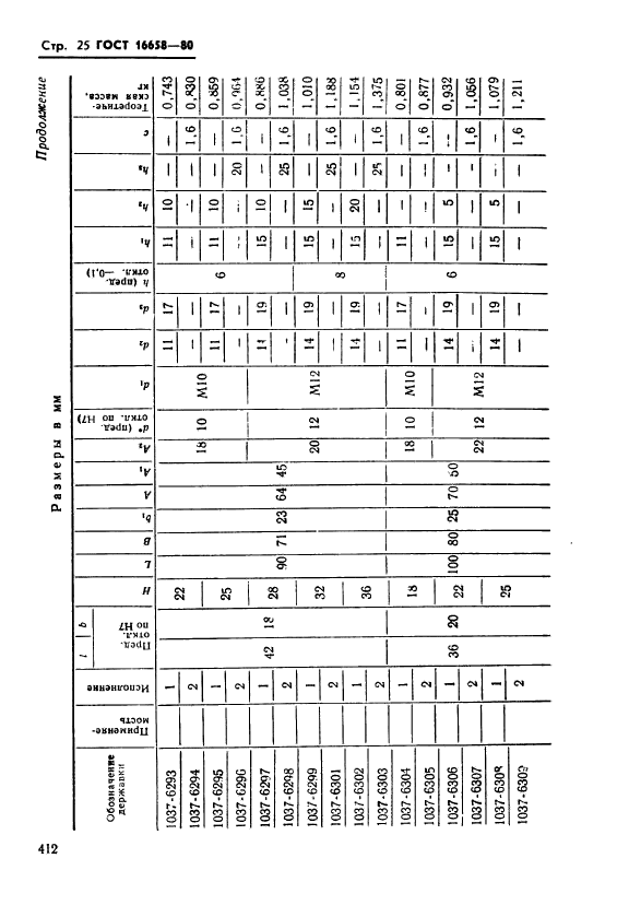  16658-80.  - .   .  25