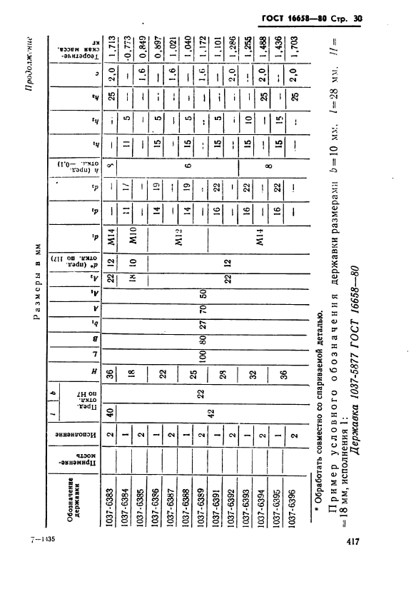  16658-80.  - .   .  30