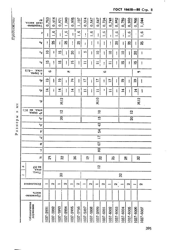  16658-80.  - .   .  8