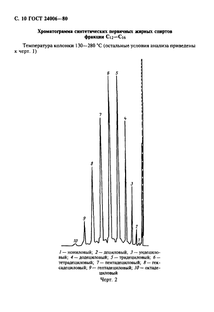  24006-80.  .      .  11