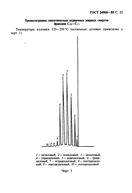  24006-80.  .      .  12