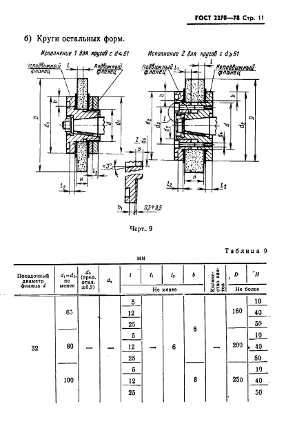  2270-78.  .    .  12