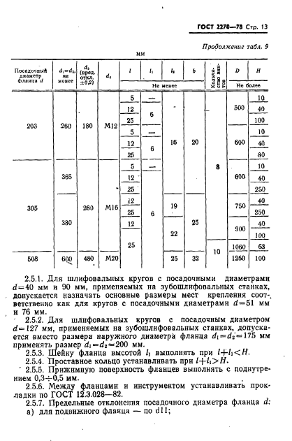  2270-78.  .    .  14