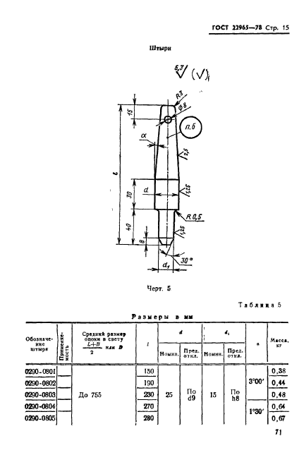  22965-78.    .   .  15