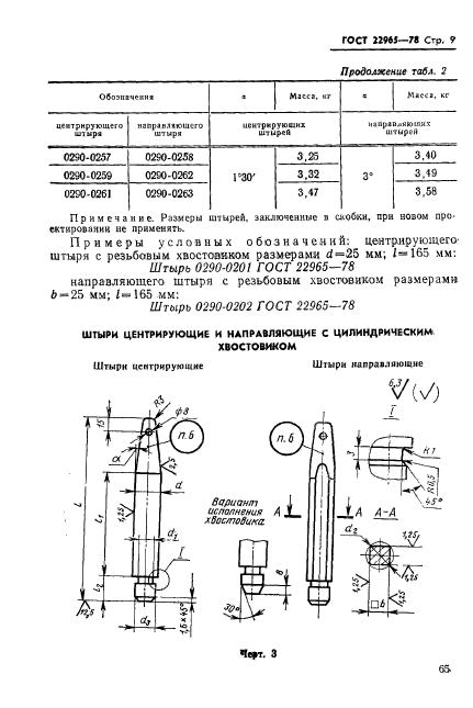  22965-78.    .   .  9