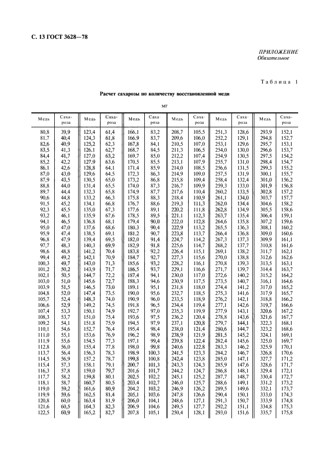  3628-78.  .   .  14