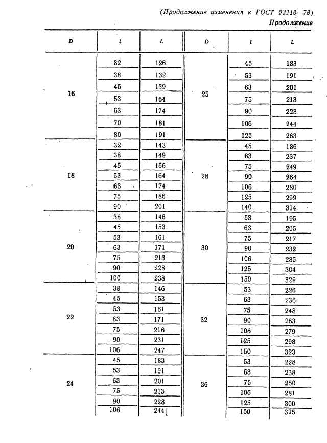  23248-78.                . .  28