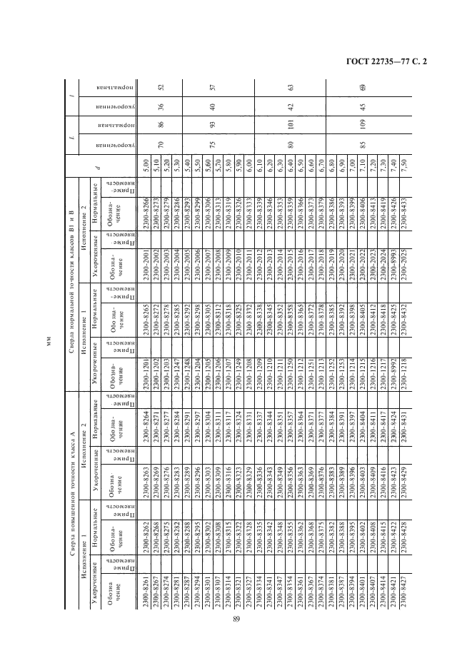  22735-77.     ,     .  .  2