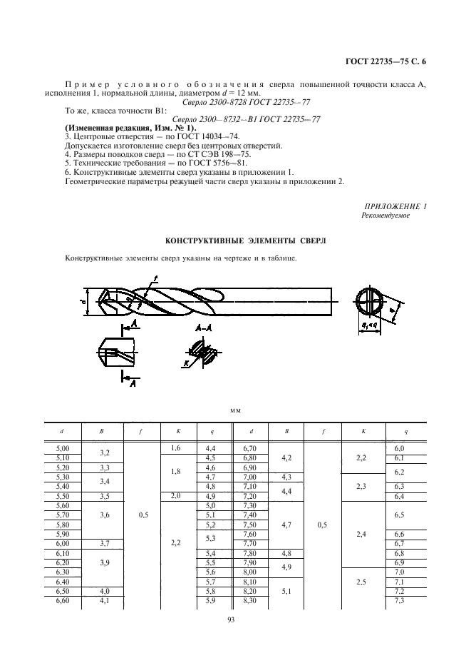  22735-77.     ,     .  .  6