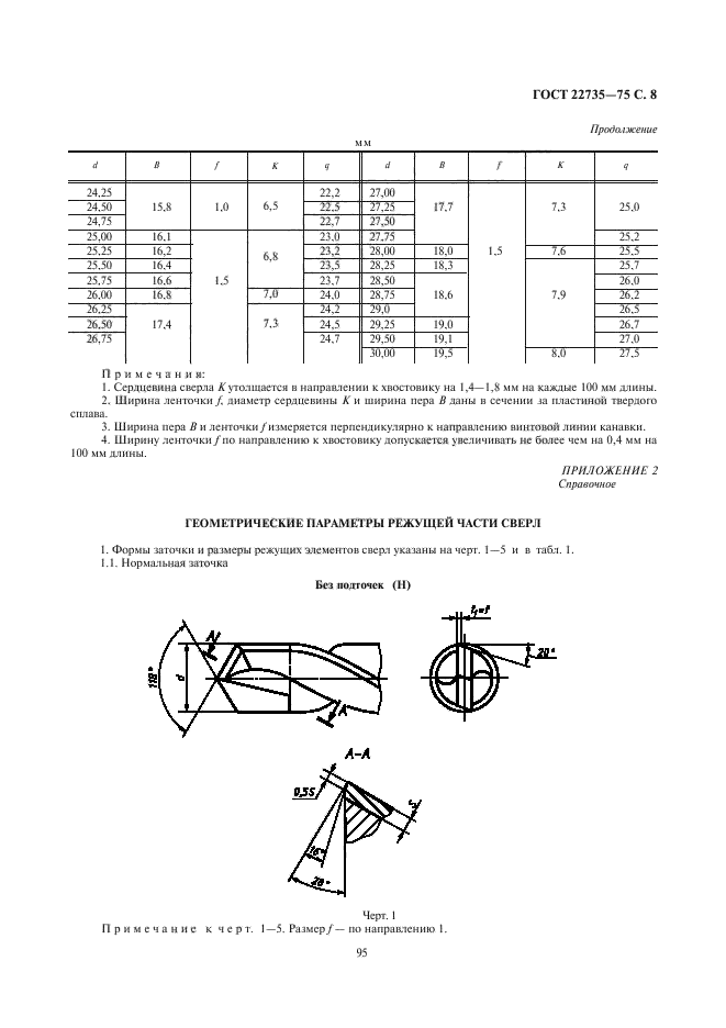  22735-77.     ,     .  .  8