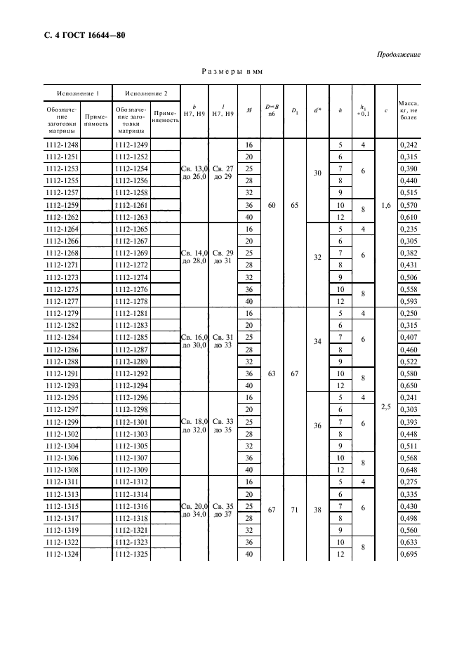  16644-80.    .   .  5