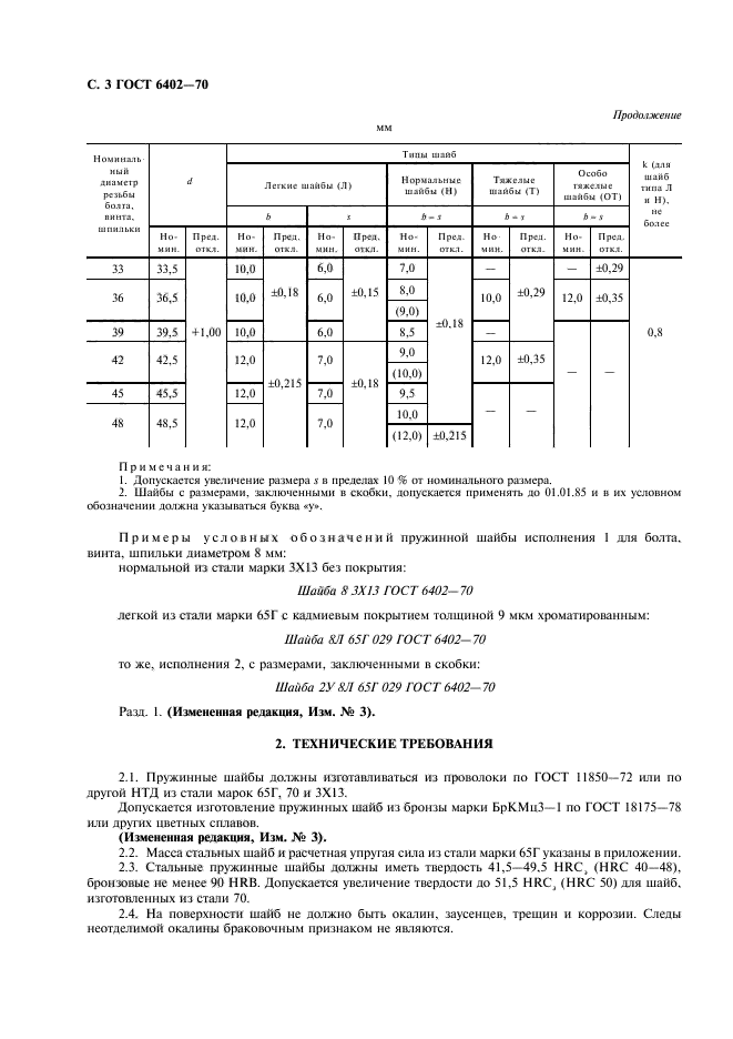  6402-70.  .  .  4