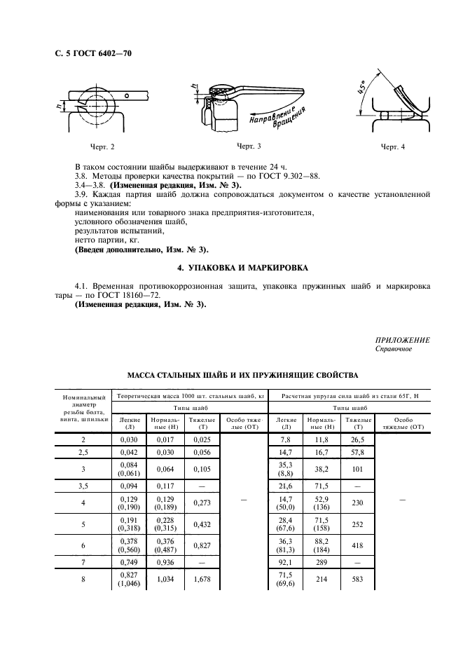  6402-70.  .  .  6