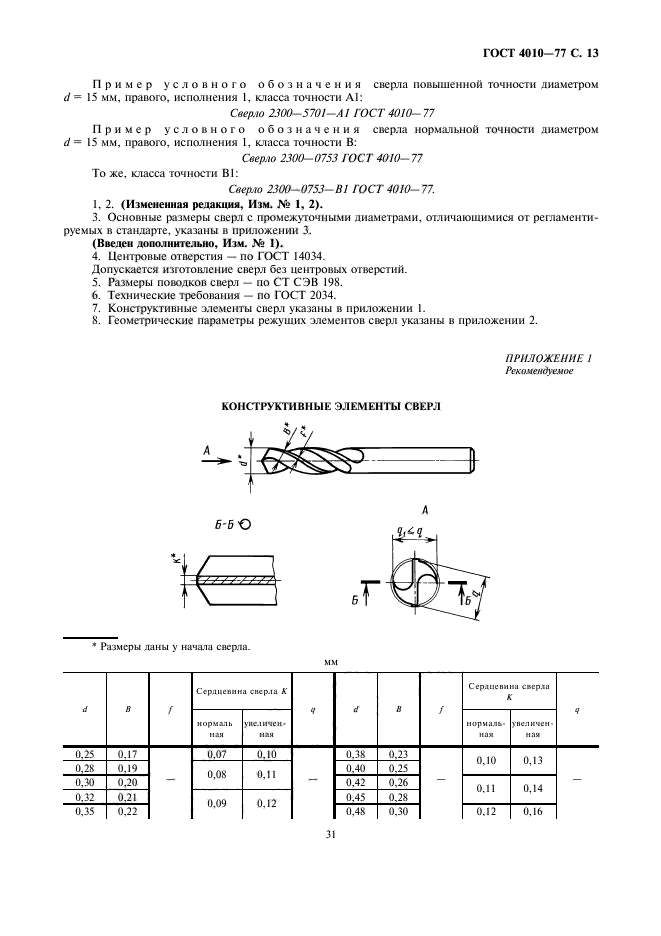  4010-77.     .  .  .  13