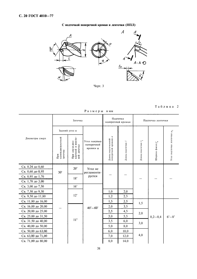  4010-77.     .  .  .  20