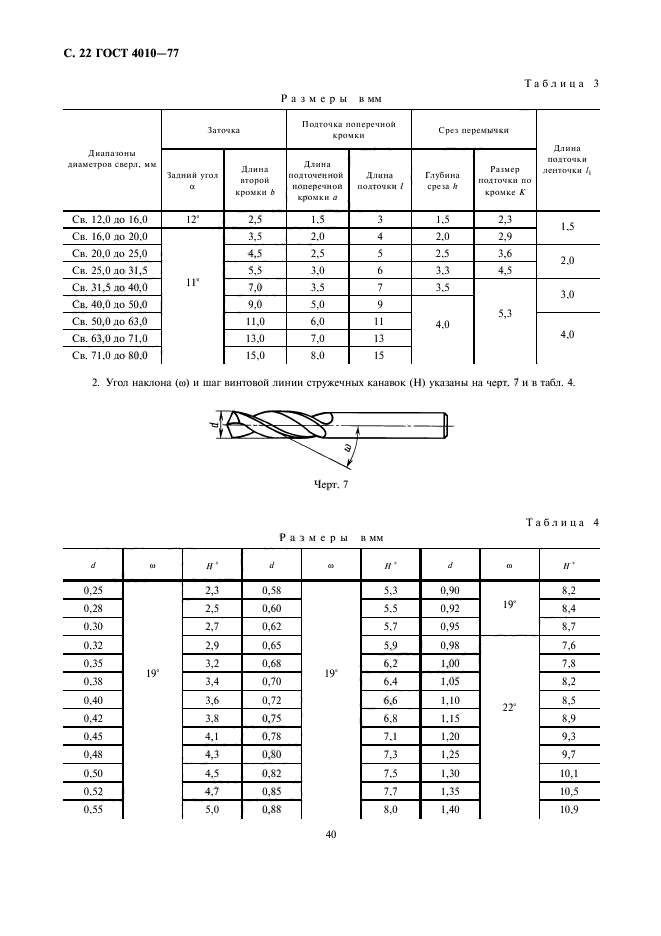  4010-77.     .  .  .  22