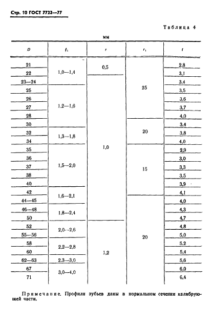  7722-77.   .   .  11