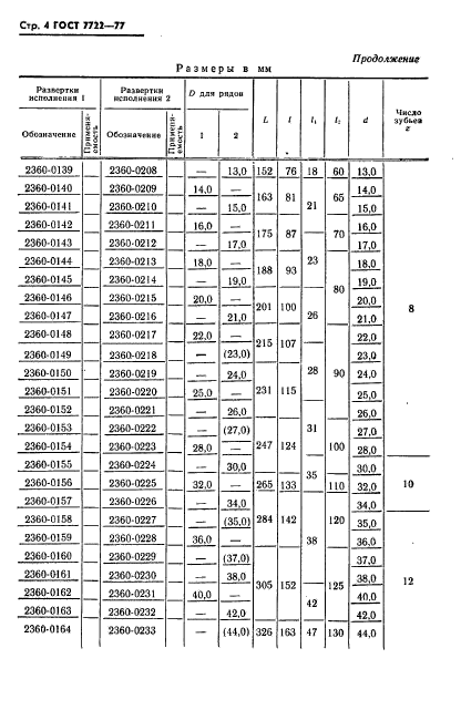  7722-77.   .   .  5